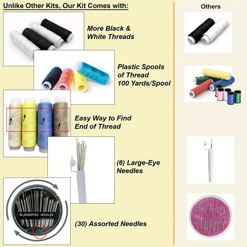 Portable Sewing Kit with 100 Accessories, 24-Color Thread, Needle & Thread Travel Kit for Small Fixes & Emergency Repairs