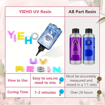 Resin Mold Jewelry Making Kit with Light & Casting Models – 100g / 200g / 300g Transparent Epoxy Resin Set