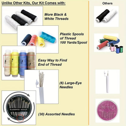 Portable Sewing Kit with 100 Accessories, 24-Color Thread, Needle & Thread Travel Kit for Small Fixes & Emergency Repairs