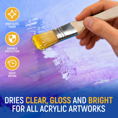 Non-Yellowing Gloss Acrylic Varnish 100 ml (3.5 fl oz) – Fast-Drying Protective Sealant for Canvas, Paper, Fabric, Metal, and Glass